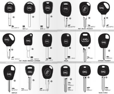 Menderes Oto Anahtarcı